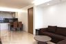 2 Bedroom Condo for rent in Mela Grande, Khlong Toei Nuea, Bangkok near MRT Sukhumvit