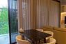 2 Bedroom Condo for rent in Mulberry Grove The Forestias Condominiums, Bang Kaeo, Samut Prakan