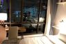 2 Bedroom Condo for rent in Whizdom Avenue Ratchada - Ladprao, Chom Phon, Bangkok near MRT Lat Phrao