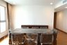 4 Bedroom Condo for rent in Chodtayakorn, Khlong Toei Nuea, Bangkok near MRT Sukhumvit