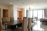 3 Bedroom Apartment for rent in Baan Thai Ekkamai, Khlong Tan Nuea, Bangkok