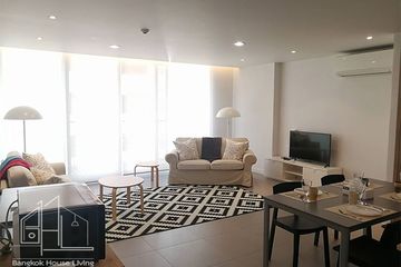 2 Bedroom Apartment for rent in Living @ 24, Khlong Tan, Bangkok near BTS Phrom Phong