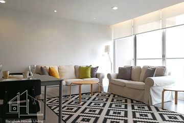 2 Bedroom Condo for rent in Living @ 24, Khlong Tan, Bangkok near BTS Phrom Phong