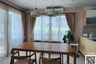 3 Bedroom Townhouse for rent in Sam Wa Tawan Tok, Bangkok