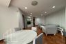 2 Bedroom Apartment for rent in The Grand Sethiwan Sukhumvit 24, Khlong Tan, Bangkok near BTS Phrom Phong
