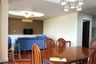 3 Bedroom Apartment for rent in Le Cullinan, Khlong Tan Nuea, Bangkok near BTS Phrom Phong
