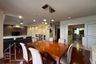 3 Bedroom Condo for rent in Le Cullinan, Khlong Tan Nuea, Bangkok near BTS Phrom Phong