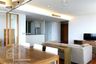 2 Bedroom Apartment for rent in Baan Jamjuree, Khlong Tan Nuea, Bangkok near BTS Phrom Phong