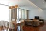 3 Bedroom Condo for rent in Baan Jamjuree, Khlong Tan Nuea, Bangkok near BTS Phrom Phong