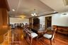 3 Bedroom Condo for rent in Sachayan mansion, Khlong Tan Nuea, Bangkok near BTS Thong Lo