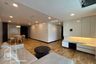 1 Bedroom Condo for rent in Richmond Hills Residence Thonglor 25, Khlong Tan Nuea, Bangkok
