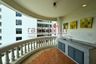 Condo for sale in Sky Beach, Na Kluea, Chonburi