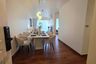 2 Bedroom Condo for sale in Altitude Symphony Charoenkrung - Sathorn, Wat Phraya Krai, Bangkok near BTS Saphan Taksin