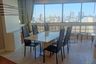 3 Bedroom Condo for rent in Khlong Tan, Bangkok near MRT Queen Sirikit National Convention Centre