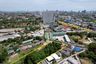 Land for sale in Na Kluea, Chonburi