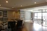 3 Bedroom Condo for rent in Shanti Sadan, Khlong Tan Nuea, Bangkok near BTS Thong Lo