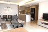 2 Bedroom Condo for rent in MODE Sukhumvit 61, Khlong Tan Nuea, Bangkok near BTS Ekkamai