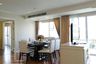 2 Bedroom Condo for rent in The Millard, Khlong Tan Nuea, Bangkok near BTS Thong Lo
