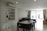 2 Bedroom Condo for rent in Greenery Place, Khlong Tan Nuea, Bangkok near BTS Thong Lo