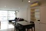 2 Bedroom Apartment for rent in Greenery Place, Khlong Tan Nuea, Bangkok near BTS Thong Lo