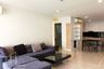 2 Bedroom Apartment for rent in Greenery Place, Khlong Tan Nuea, Bangkok near BTS Thong Lo
