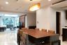 3 Bedroom Condo for rent in Blossom Ville, Phra Khanong Nuea, Bangkok near BTS Ekkamai