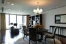 2 Bedroom Apartment for rent in The Grand Villa, Phra Khanong Nuea, Bangkok near BTS Ekkamai