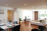 4 Bedroom Condo for rent in Shama Ekamai Bangkok, Phra Khanong Nuea, Bangkok near BTS Ekkamai