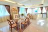 4 Bedroom Condo for rent in Khlong Tan, Bangkok near BTS Phrom Phong