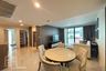 3 Bedroom Condo for Sale or Rent in Pearl Residences Sukhumvit 24, Khlong Tan, Bangkok near BTS Phrom Phong
