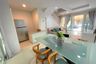 3 Bedroom Townhouse for rent in Wat Phraya Krai, Bangkok