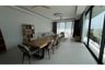 3 Bedroom Villa for rent in Bo Phut, Surat Thani