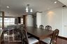3 Bedroom Apartment for rent in Asa Garden, Khlong Tan, Bangkok near BTS Phrom Phong