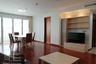 2 Bedroom Apartment for rent in The Residence Sukhumvit 24, Khlong Tan, Bangkok near MRT Sukhumvit