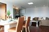 2 Bedroom Condo for rent in The Residence Sukhumvit 24, Khlong Tan, Bangkok near MRT Sukhumvit