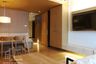 2 Bedroom Condo for rent in The Philo Residence, Lumpini, Bangkok near BTS Phrom Phong