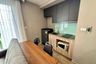 1 Bedroom Condo for rent in Blossom Condo @ Sathorn-Charoenrat, Yan Nawa, Bangkok near BTS Surasak