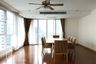 3 Bedroom Apartment for rent in GM Height, Khlong Toei, Bangkok near BTS Phrom Phong