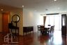 3 Bedroom Apartment for rent in GM Height, Khlong Toei, Bangkok near BTS Phrom Phong