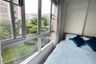 1 Bedroom Condo for rent in Fa Ham, Chiang Mai