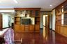 3 Bedroom Apartment for rent in Executive Mansion, Khlong Tan Nuea, Bangkok near BTS Phrom Phong