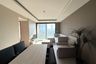 2 Bedroom Condo for rent in Urbitia Thong Lo, Khlong Tan, Bangkok near BTS Thong Lo