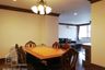 2 Bedroom Condo for rent in Baan Pakapun, Khlong Tan, Bangkok near BTS Phrom Phong