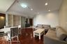 2 Bedroom Condo for rent in The Grand Sethiwan Sukhumvit 24, Khlong Tan, Bangkok near BTS Phrom Phong