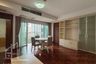 2 Bedroom Condo for rent in The Grand Sethiwan Sukhumvit 24, Khlong Tan, Bangkok near BTS Phrom Phong