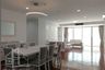 4 Bedroom Condo for rent in The Grand Sethiwan Sukhumvit 24, Khlong Tan, Bangkok near BTS Phrom Phong