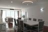 4 Bedroom Condo for rent in The Grand Sethiwan Sukhumvit 24, Khlong Tan, Bangkok near BTS Phrom Phong