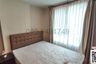 1 Bedroom Condo for rent in JW CONDO @DONMUANG, Si Kan, Bangkok near Airport Rail Link Don Mueang