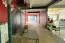 Commercial for rent in Khlong Tan, Bangkok near BTS Phrom Phong
