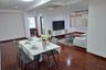 2 Bedroom Condo for rent in P.R. Home II, Khlong Tan Nuea, Bangkok near BTS Thong Lo